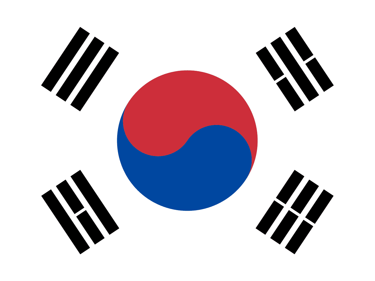 Korea, Republic of